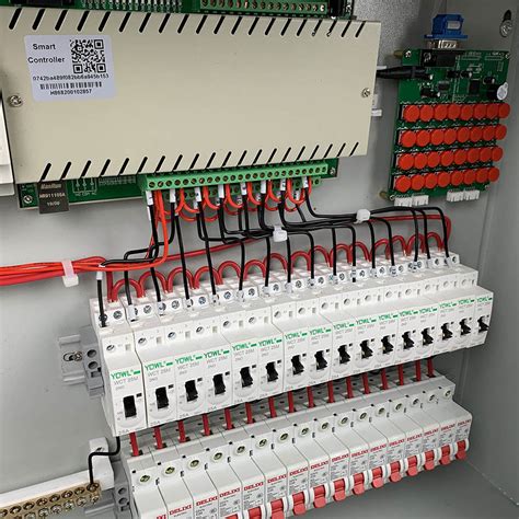 smart power distribution box|Smart Electrical Panels .